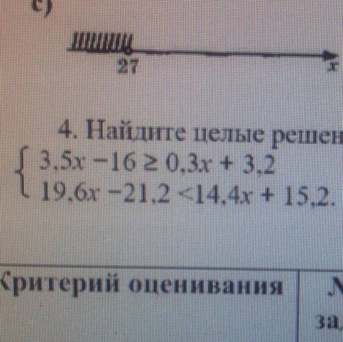 Найдите целые решения системы неравенств; (сор