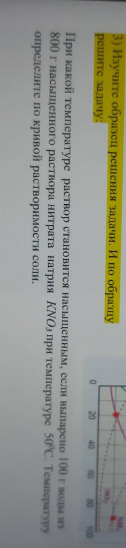 20 NH3) Изучите образец решения задачи. И по образцурешите задачу:so,02040 6080100При какой температ