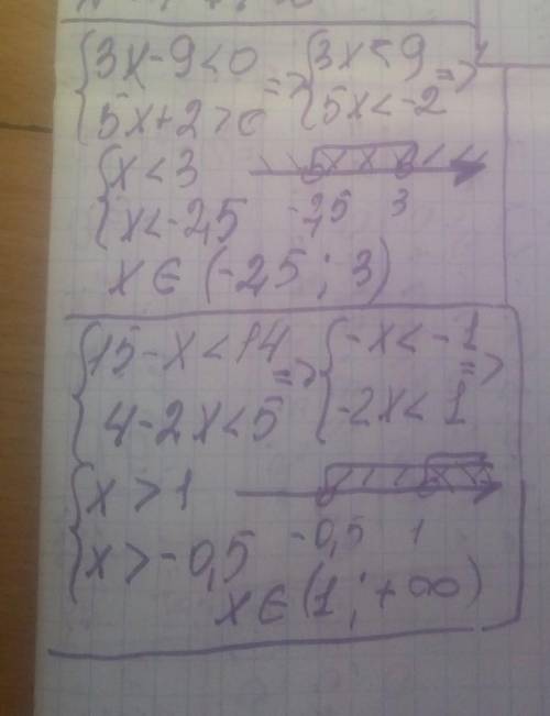 Решите систему неравенство​