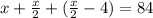 x + \frac{x}{2} + ( \frac{x}{2} - 4) = 84