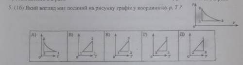 Решите график предоставленный на картинке