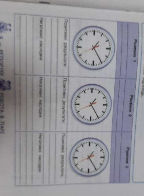 Поміркуйте над запитанням Як по іншому можна було вчинити з годинником незнайомця за алгоритмом​