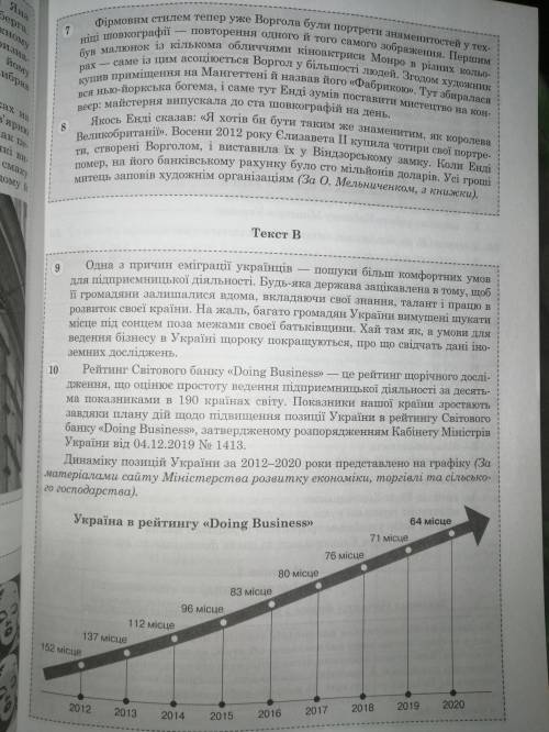 Чи можна однозначно стверджувати на основі текстів А і Б, що причина еміграції Юрія Кульчицького й б