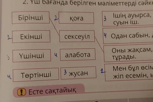 каз яз 4 клас 3 четверть 2 часть стр 131 упр 2 кто быстрее сделает получит лучший ответ первых три