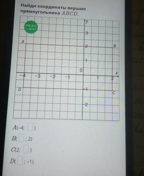 Координатная плоскость. Прямоугольная система координат.Урок 2Найди координаты вершинпрямоугольника
