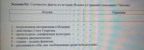 Задание 1. Соотнесите факты из истории Италии и Германии. ИталияГермания1 — вооруженная интервенция