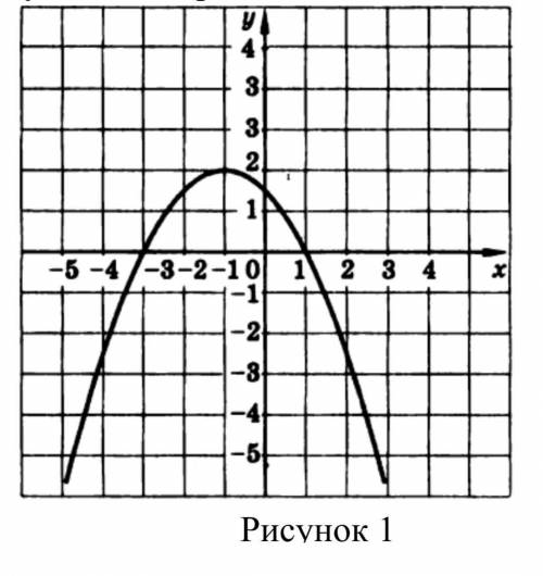 7 7 область функции