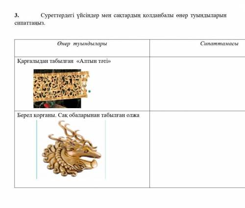 3. Суреттердегі үйсіндер мен сақтардың қолданбалы өнер туындыларын сипаттаңыз. Өнер туындылары Сипат