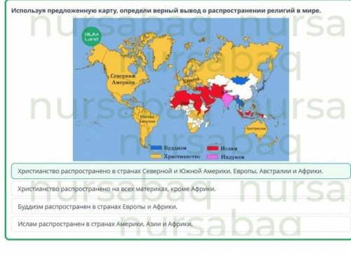 Билим ленд 7 класс скажите