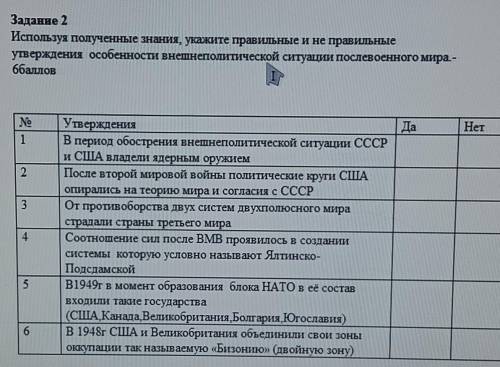 Используя полученные знания , укажите правильные и не правильные утверждения особенности внешнеполит