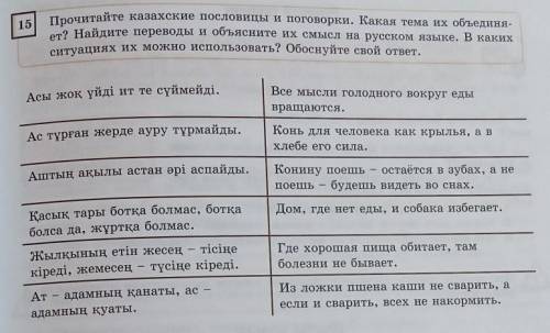 15.Прочитайте казахские пословицы и поговорки. Какая тема их объединяет? Найдите переводы и объяснит