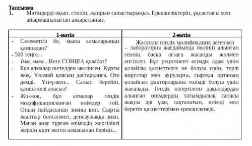 Мәтіндерді оқып. стилін, жанрын салыстырыңыз. Ерекшеліктерін, ұқсастығы мен айырмашылығын ажыратыңыз