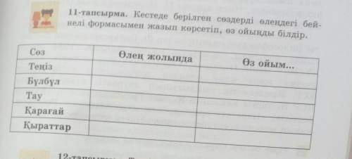 11-тапсырма.Кестеде берілген сөздерді өлеңдегі бейнелі формасымен жазып көрсетіп,өз ойыңды білдір​