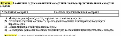 Соотнеси черты абсолютной монархии и сословно-представительной монархии​