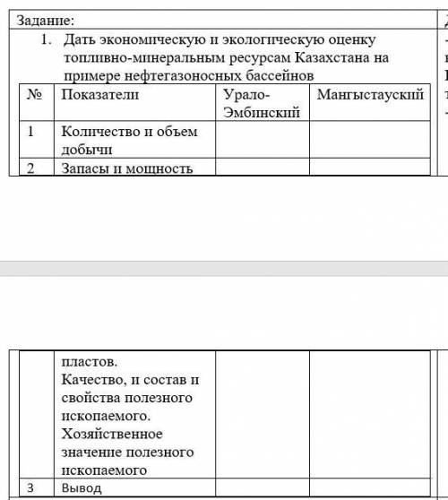 Дать экономическую и экологическую оценку топливно-минеральным ресурсам Казахстана на примере нефтег