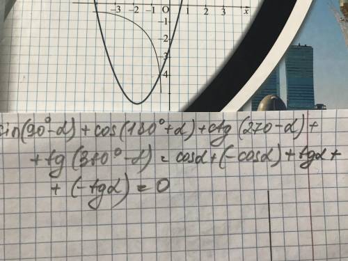 Алгеброй, очень надо. Буду оч благодарен. №23.5.(2,4) 2) sin (90-a)+cos(180+a)+ctg(270-a)+tg (360-a)