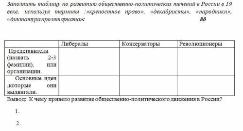 СОР ПО ВСМ ИСТОРИИ ОСТАЛОСЬ 40 МИН ДО ЗДАЧИ ФОТО НИЖЕ