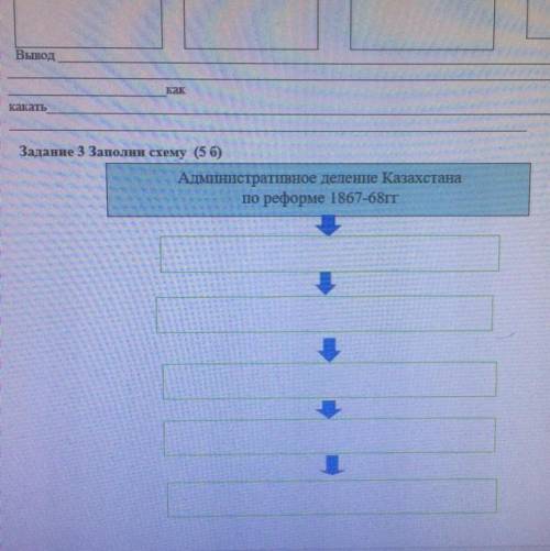 Задание 3 Заполни схему (5 б) Административное деление Казахстана реформе 1867-68гг ПО