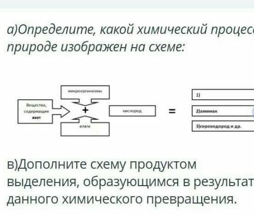 Определите какой процесс изображен на схеме