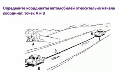 Определите координаты автомобилей относительно насала координат,точек A и B​