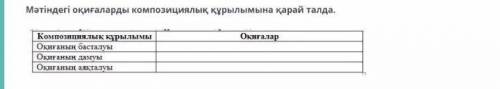 Бір а ертіп, егіннен жаяу келе жатса, жолда қалған аттың бір ескі тағасын көріп, баласына айтты: —Ан