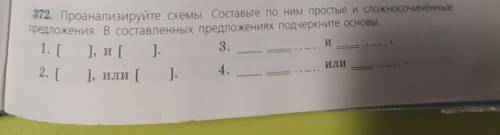 Проанализируйте схемы. Составьте по ним простые и сложносочиненные предложения. В составленных предл