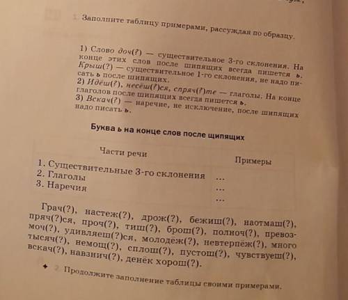 Заполните таблицу примерами, рассуждал по образцу, 1) Слово доч(?) существительное 3-го склонения. П