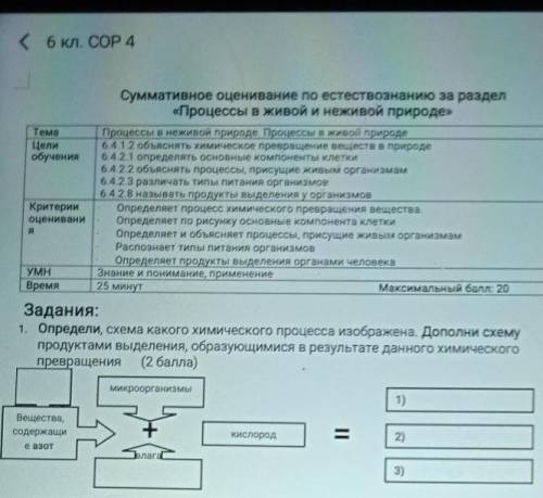 Задания: 1. Определи, схема какого химического процесса изображена. Дополни схемупродуктами выделени