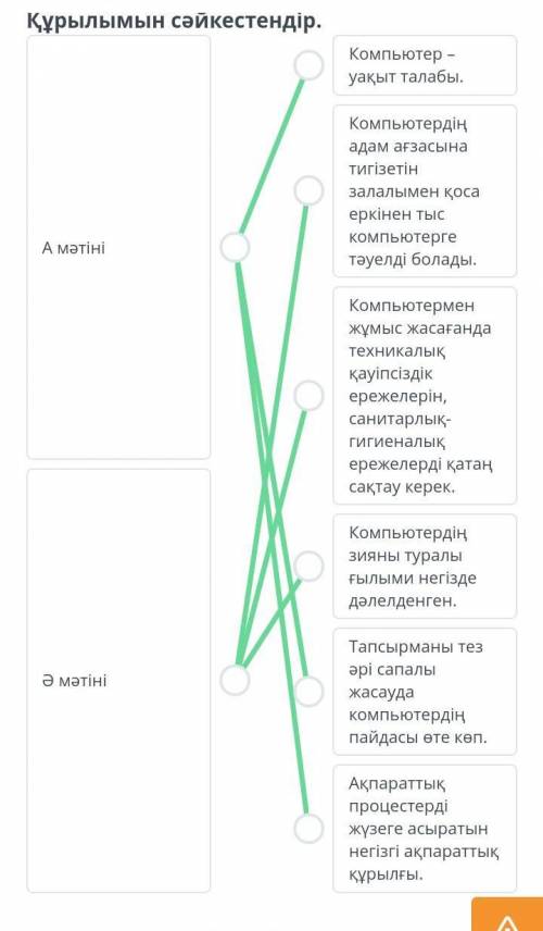 Компьютердің пайдасы мен зияны Құрылымын сәйкестендір.А мәтініӘ мәтініКомпьютер – уақыт талабы.Компь