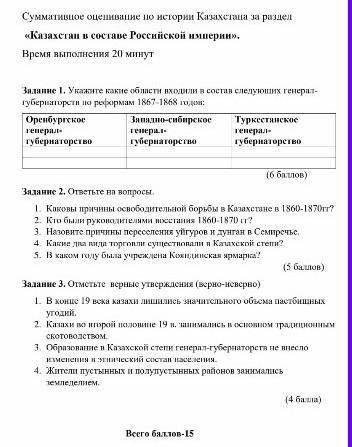 Суммативное оценивание по истории Казахстана за раздел «Казахстан в составе Российской империи».Врем