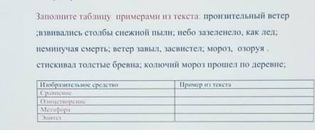 Заполните таблицу примерами из текста: пронзительный ветер Взвивались столбы снежной пыли, небо зазе