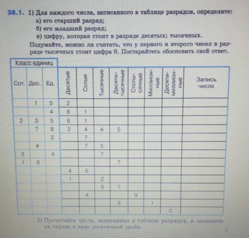 Полюбому никто не ответит потому что тут много... ​