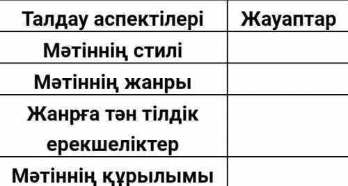 1 из 2 Наурыздың екісі БЖБ Оқылым Қазақстанда жыл сайын 5 млн. тоннадан астам қалдық шығарылады. Бір