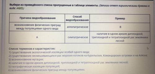 Выбери из приведённого списка пропущенные в таблице элементы.