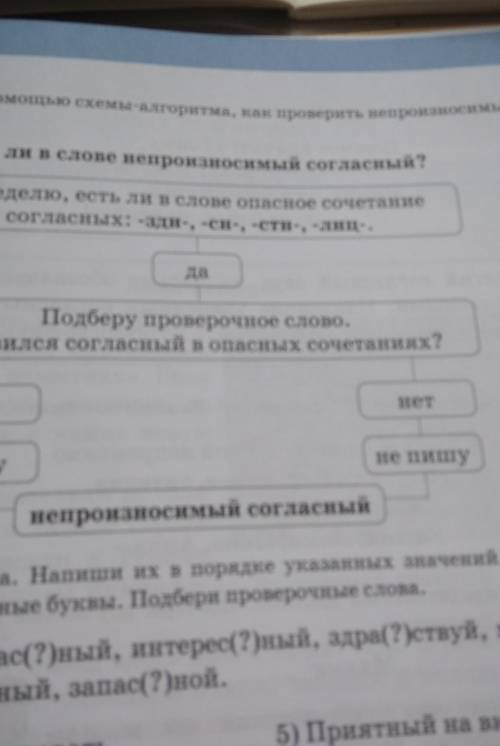 , засные.Есть ли в слове непроизносимый согласный?Определю, есть ли в слове опасное сочетаниесогласн