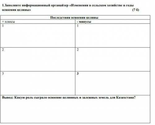 казахстан Заполните информационный органайзер « Изменения в сельском хозяйстве в годы освоения целин