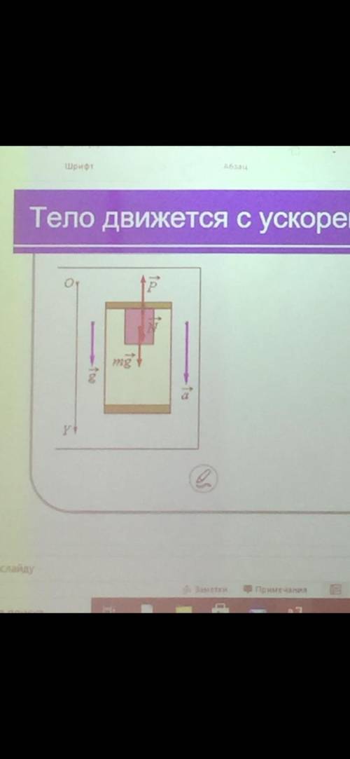 Вывести формулу N по оси оу