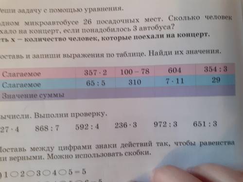 Составь и запиши выражение по таблице