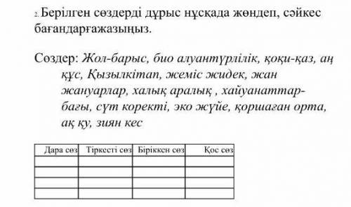 Сделайте Очень надо Берілген сөздерді дұрыс нұсқада жөндеп , сәйкес бағандарғажазыңыз . Сөздер : Жол