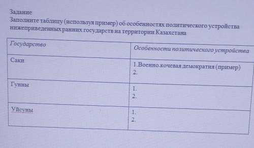 Картинки ЗАПОЛНИ ТАБЛИЦУ ИСПОЛЬЗУЯ ТЕКСТ