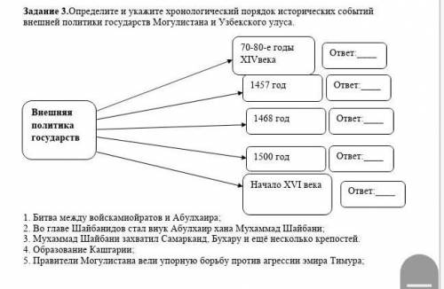 Задание 3.Определите и укажите хронологический порядок исторических событий внешней политики государ