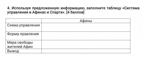 Используя предложенную информацию, заполните таблицу «Система управления в Афинах и Спарте». [ ] Афи