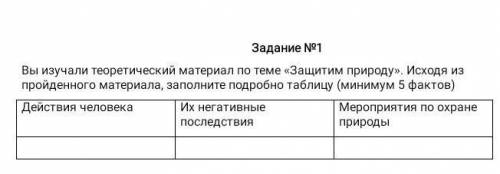 Задание №1 Вы изучали теоретический материал по теме «Защитим природу». Исходя изпройденного материа