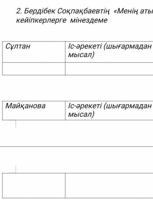 2. Бердібек Соқпақбаевтің «Менің атым Қожа» хикаятында кейіпкерлерге мінездемеСұлтанмінездеме​