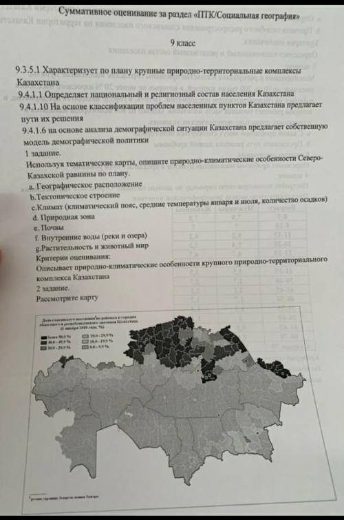 с географий сор 1 за 3 четвердь ​