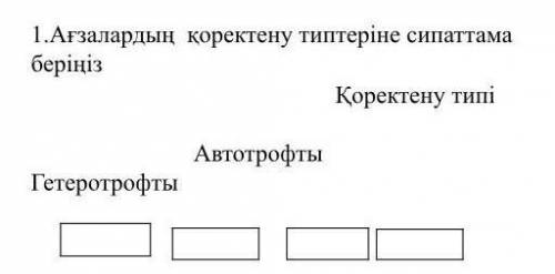 Ағзалардың қоректенуі типтеріне сипаттама бер.Жаратылыстану 6- сынып​