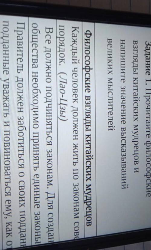Суммативное оценивание за раздел «Древняя Греция» и «Древний Китай Задание 1. Прочитайте философские
