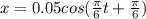 x = 0.05cos ( \frac{\pi }{6} t + \frac{\pi}{6} )