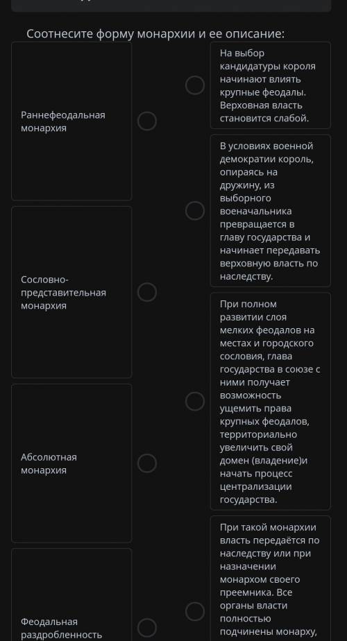 ЗАДАНИЯ Соотнесите форму монархии и ее описание:Раннефеодальная монархияСословно-представительная мо