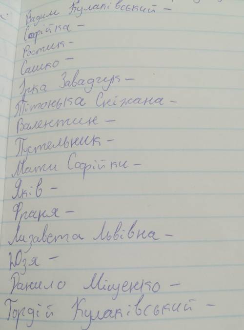 нужно подобрать пару епитетов ко всем этип героям на фото, это твір русалка из 7в или Проклятие р